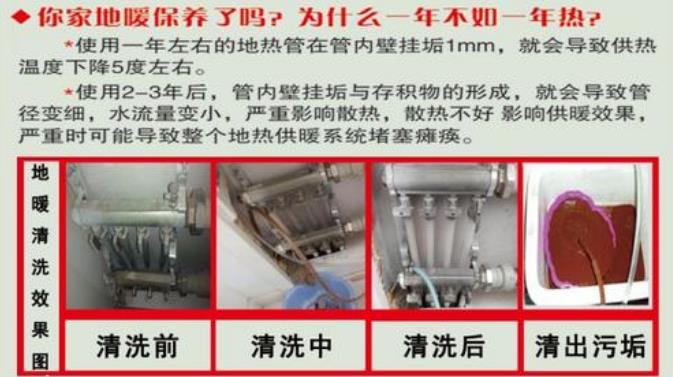 地暖清洗怎么收费